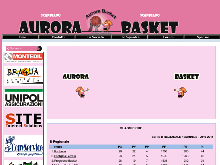 www.aurora-basket.it