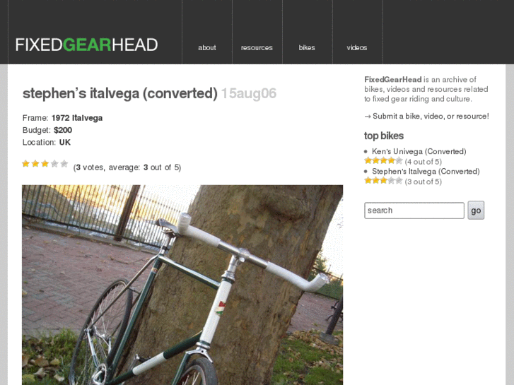 www.fixedgearhead.com