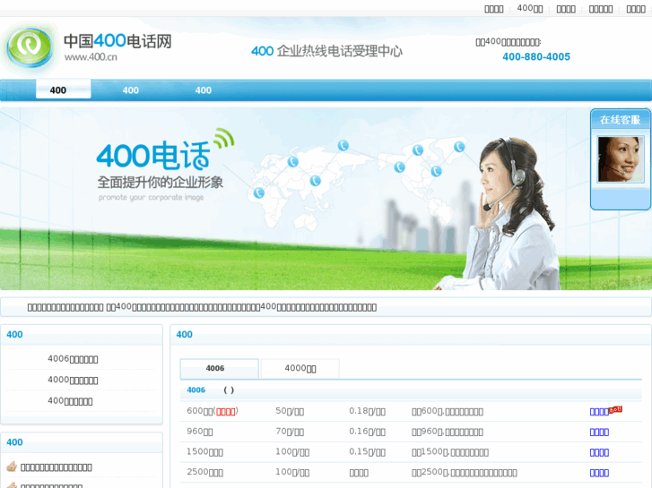 www.wangweizheng.com