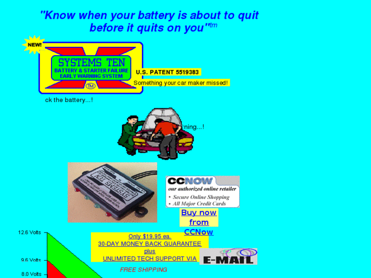 www.batteryfailure.com