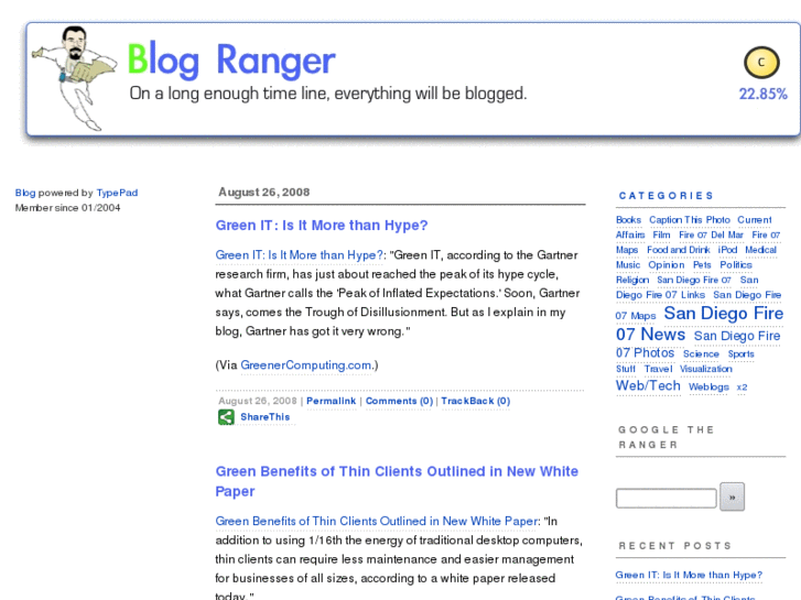 www.blogranger.net