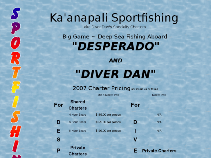 www.kaanapalisportfishing.com