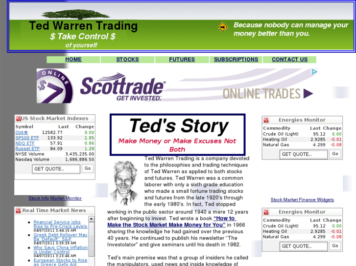 www.tedwarrentrading.com