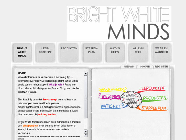 www.brightwhitemind.com