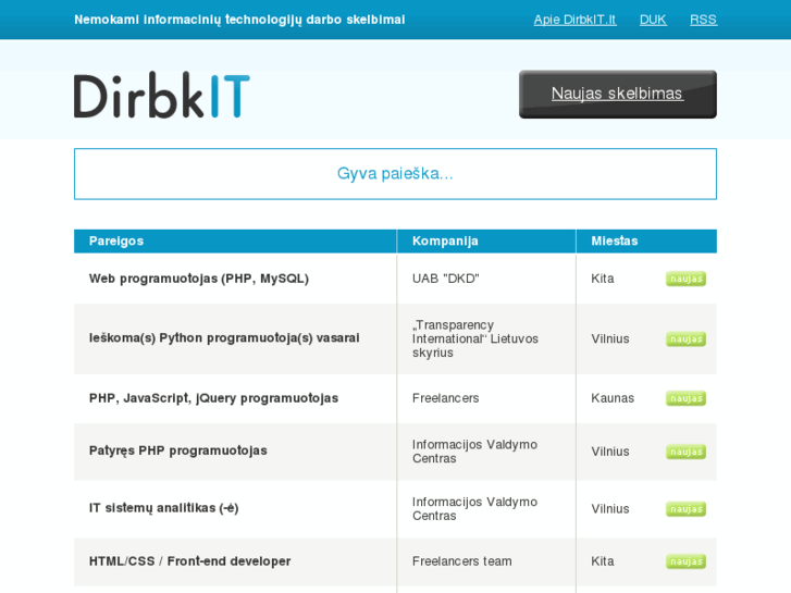 www.dirbkit.lt