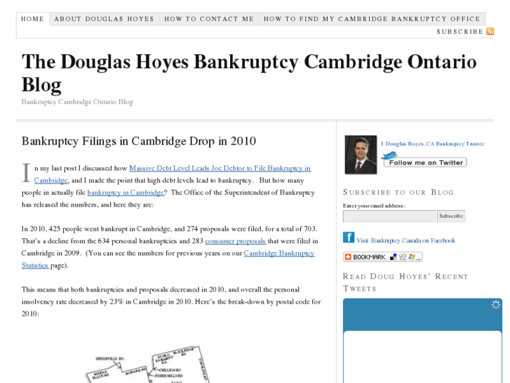 www.bankruptcy-cambridge.ca