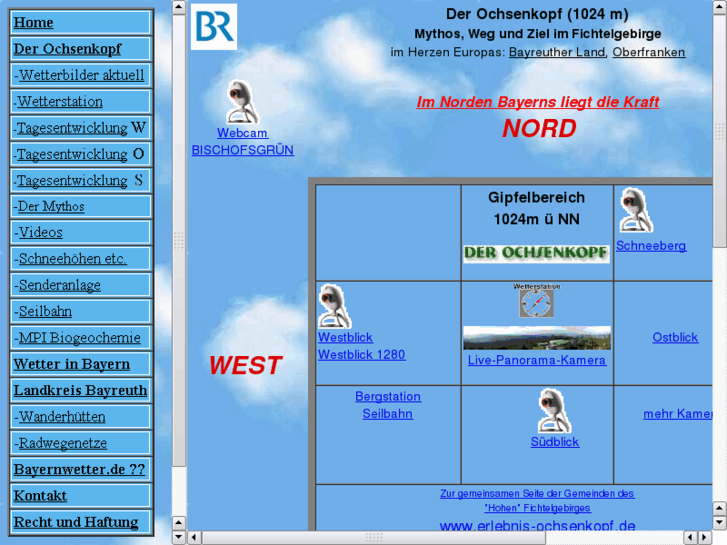 www.bayernwetter.de