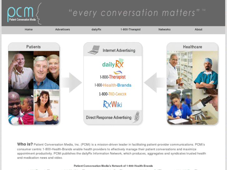 www.patient-conversation.com