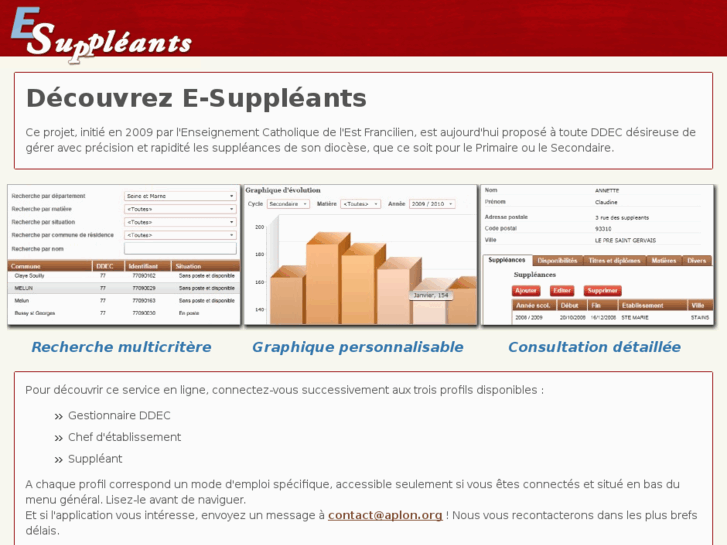 www.esuppleants.net