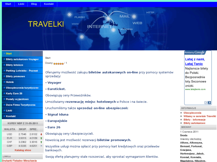 www.travelki.pl