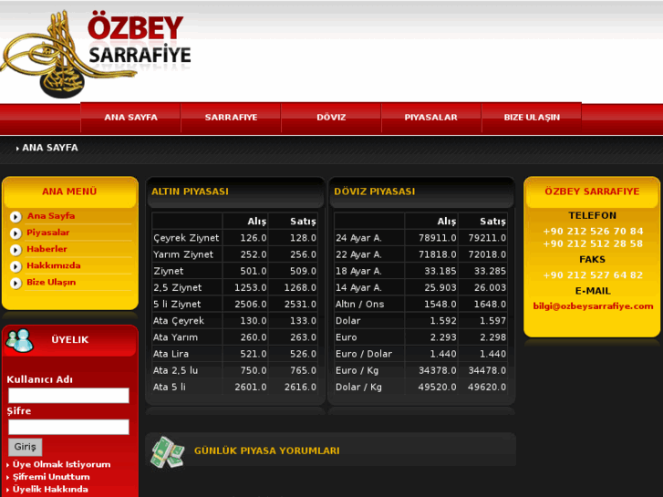 www.ozbeysarrafiye.com