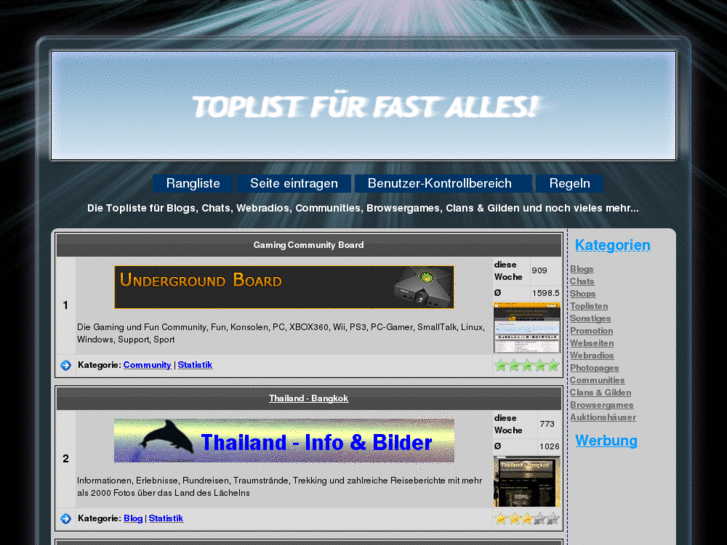 www.topliste-fuer-fast-alles.de