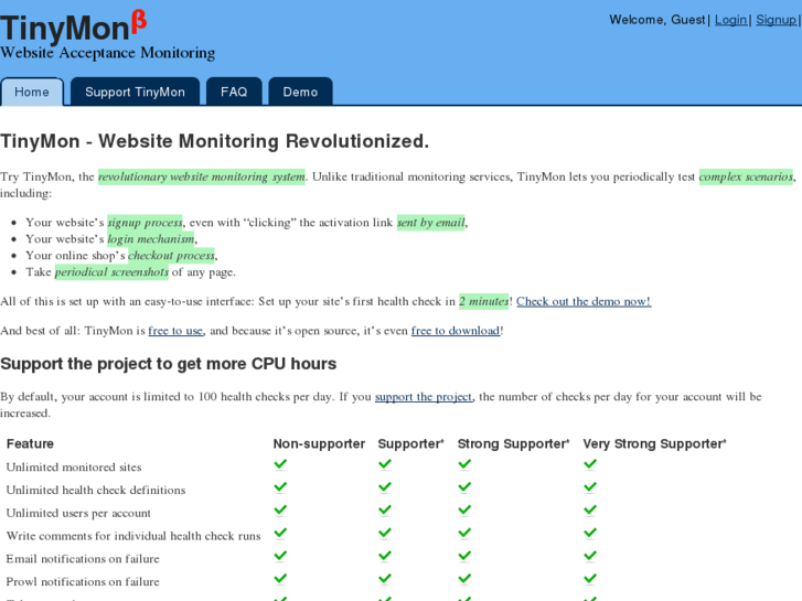 www.tinymon.org