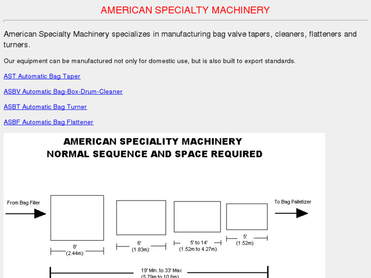 www.am-spec-mach.com