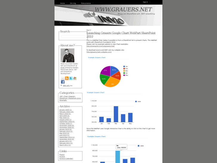 www.grauers.net