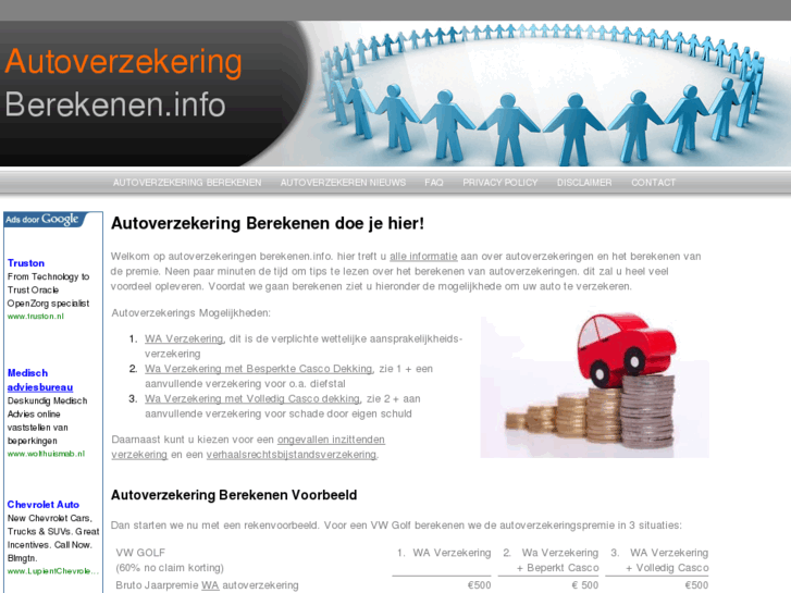 www.autoverzekeringberekenen.info