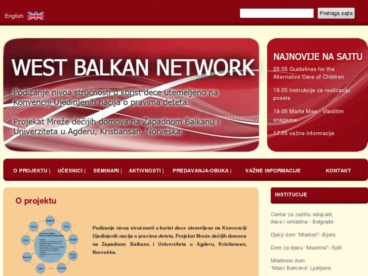 www.westbalkannetwork.com