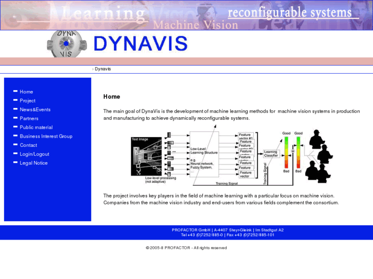 www.dynavis.org
