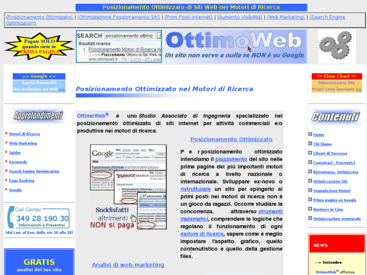 www.ottimoweb.it