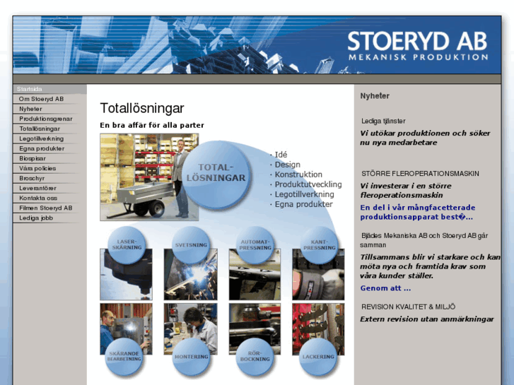 www.stoeryd.net