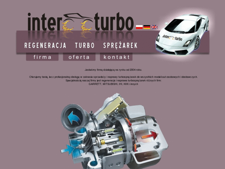 www.turbo-sprezarki.info