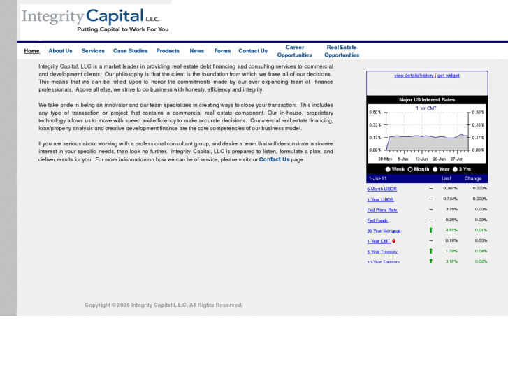 www.integrity-capital.com