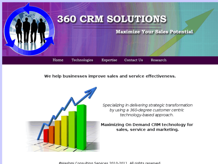 www.360crmsolutions.com