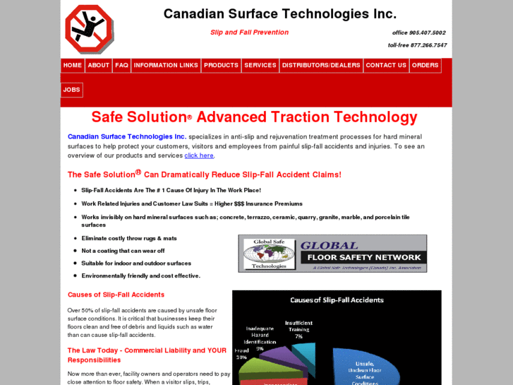 www.cdnsurfacetech.com