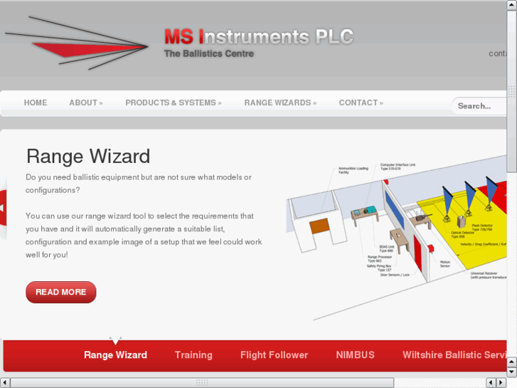 www.msinstruments.com