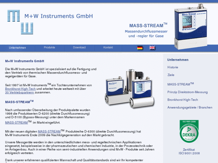 www.mw-instruments.asia