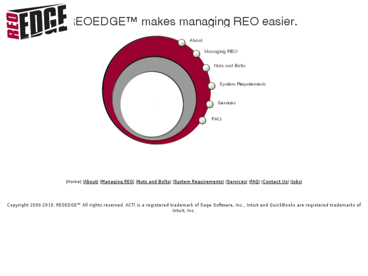 www.reoedgesoftware.com