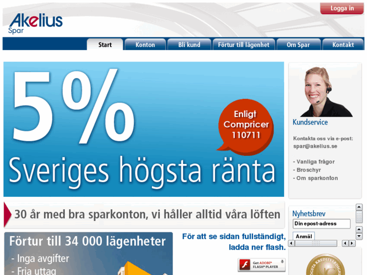 www.akeliusspar.com