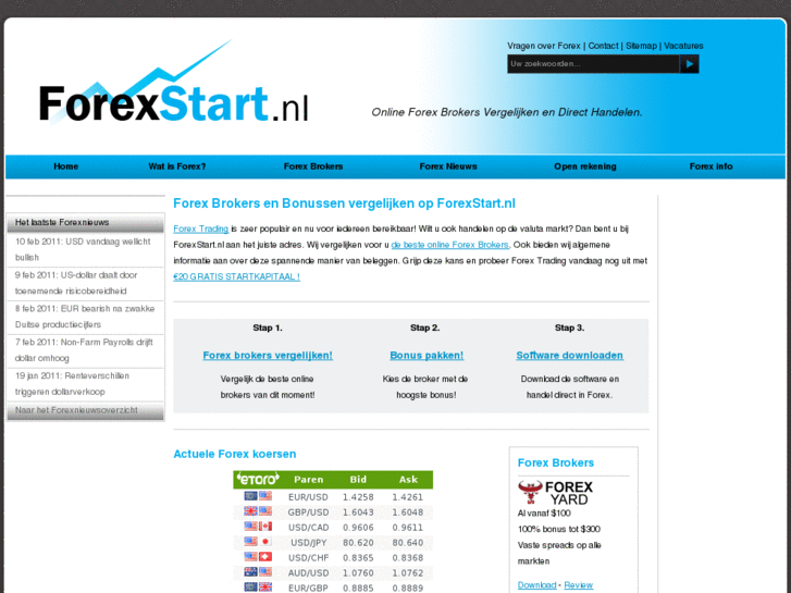 www.forexstart.nl