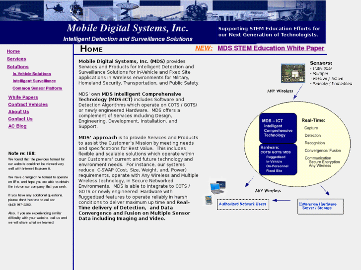 www.mobiledigitalsecurity.com