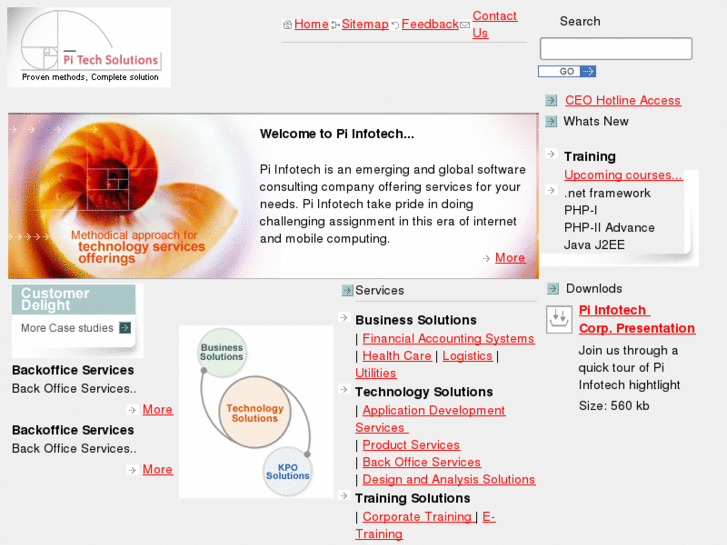 www.piinfotech.com