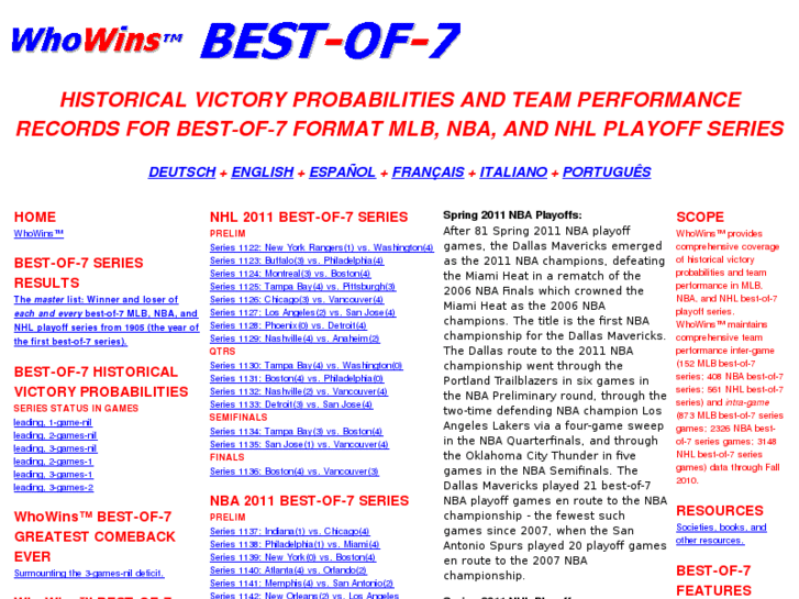 www.who-wins.com