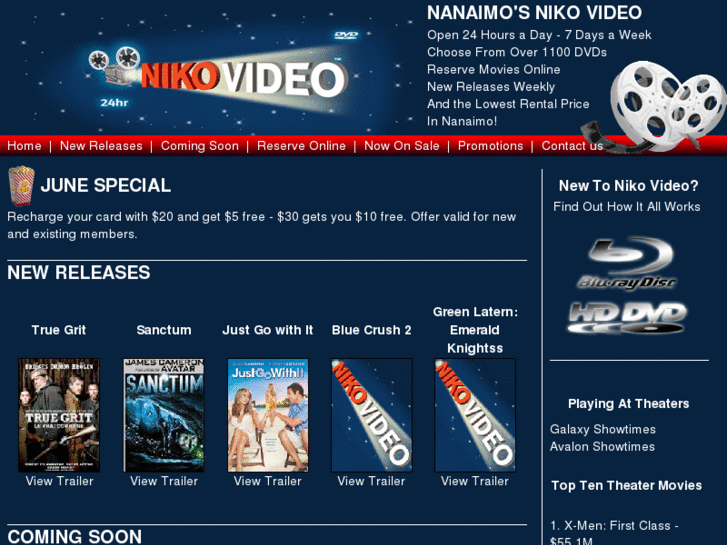 www.nanaimonikovideo.com