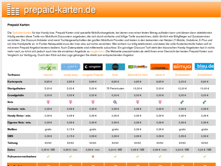 www.prepaid-karten.de