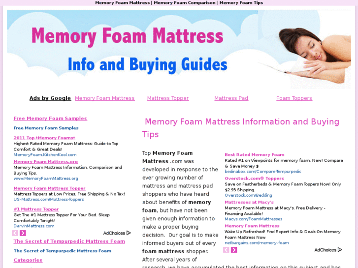 www.topmemoryfoammatress.com