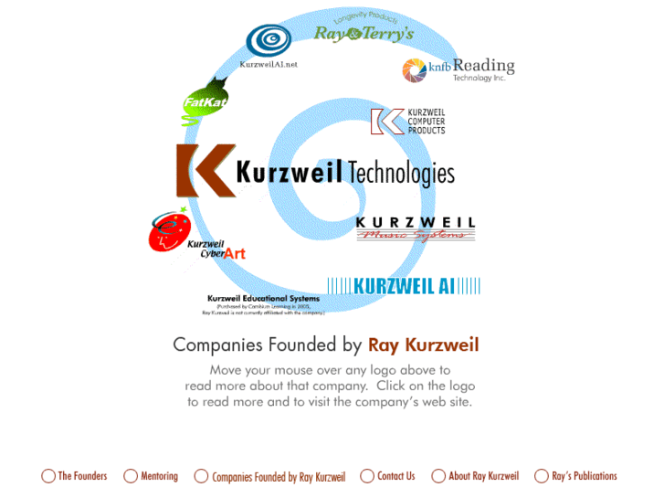 www.raykurzweil.net