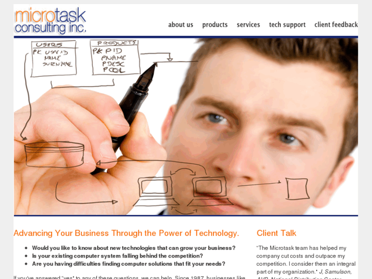 www.microtask.net
