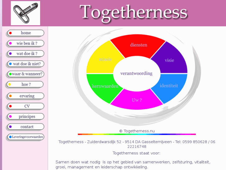 www.togetherness.nu