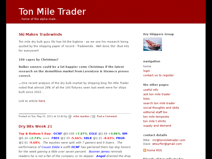 www.tonmiletrader.com