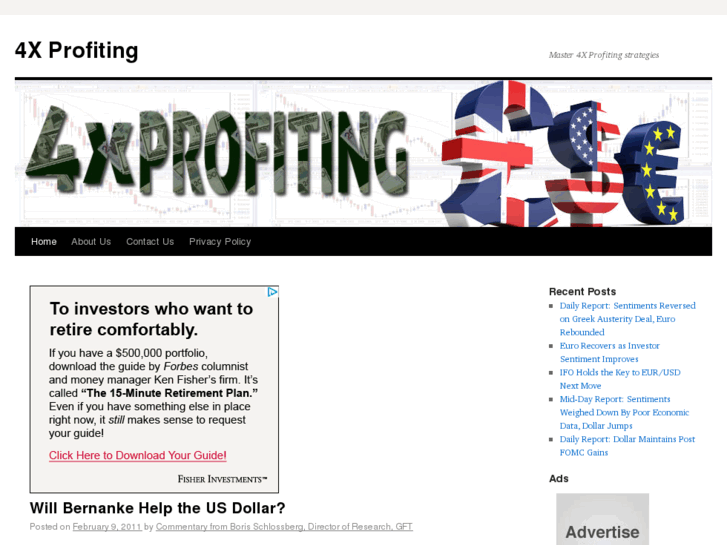www.4xprofiting.com