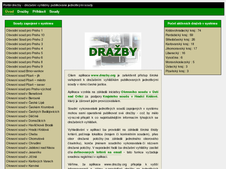 www.drazby.org