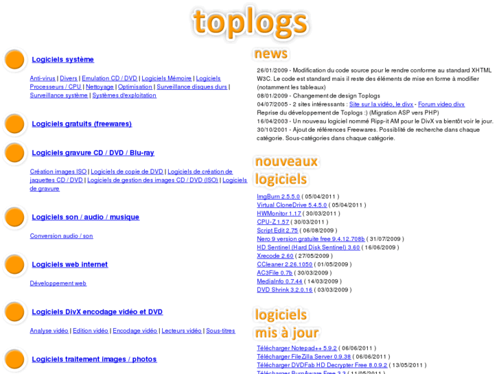 www.toplogs.com