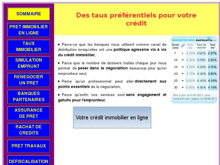 www.astuce-credit.com