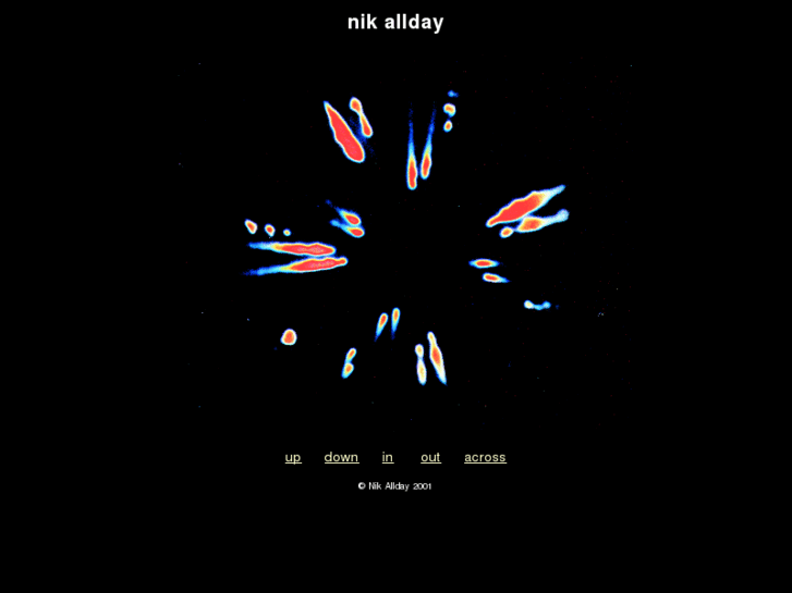 www.nikallday.com