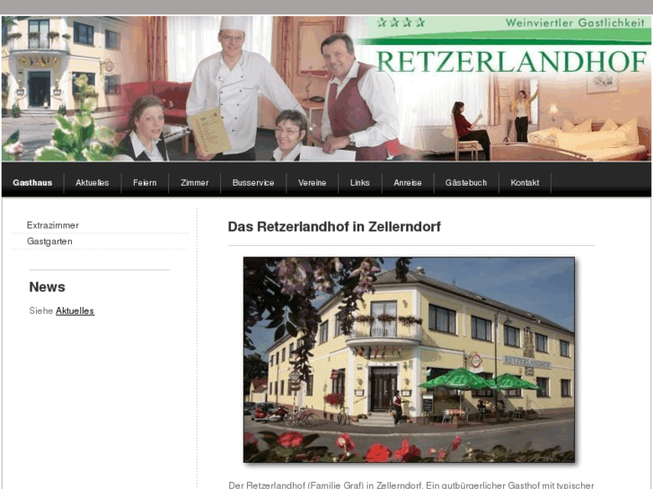 www.retzerlandhof.com