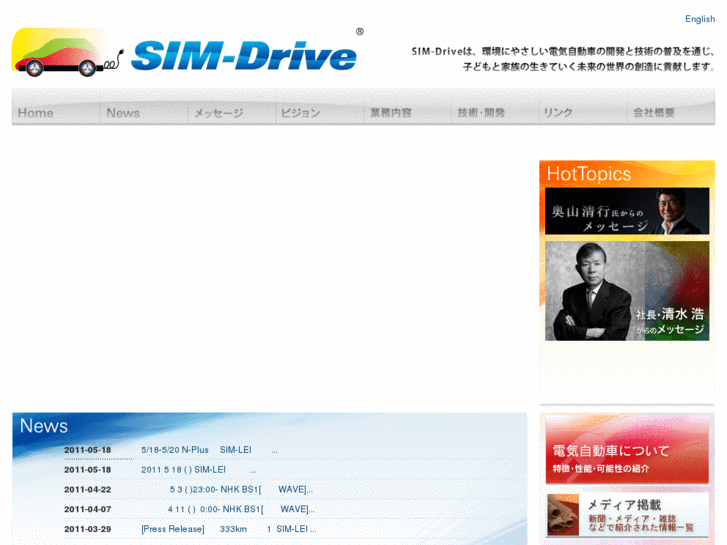 www.sim-drive.com